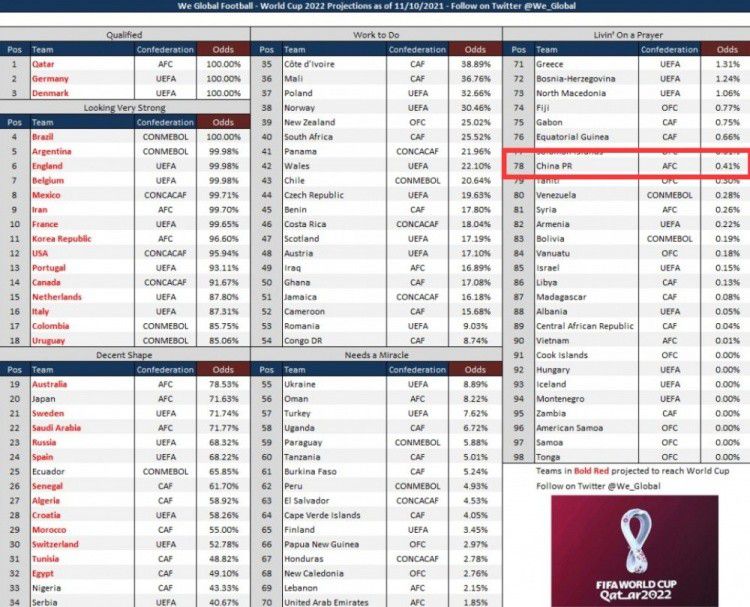派拉蒙电影公司的董事长布兰顿·塔蒂科夫(BrandonTartikoff))这样表达他的第一反应，对成年人来说，这是一种不追求自然效果的怀旧。